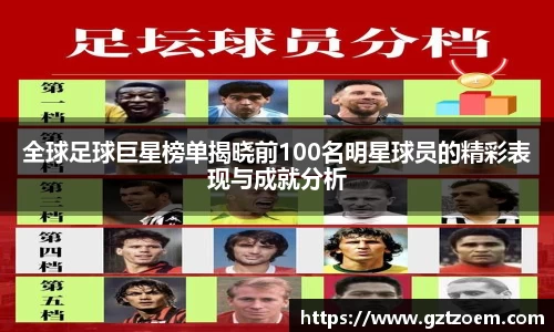 全球足球巨星榜单揭晓前100名明星球员的精彩表现与成就分析