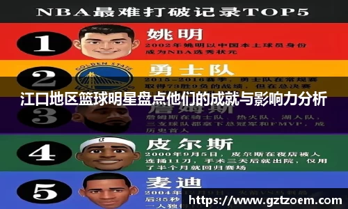江口地区篮球明星盘点他们的成就与影响力分析